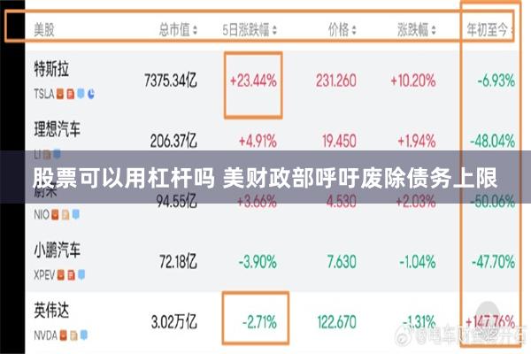 股票可以用杠杆吗 美财政部呼吁废除债务上限