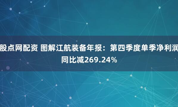 股点网配资 图解江航装备年报：第四季度单季净利润同比减269.24%