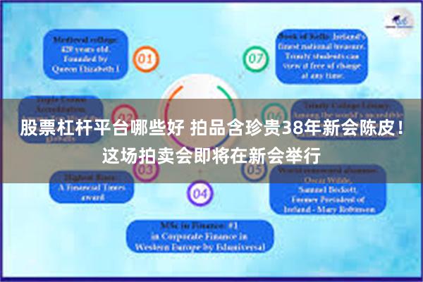 股票杠杆平台哪些好 拍品含珍贵38年新会陈皮！这场拍卖会即将在新会举行