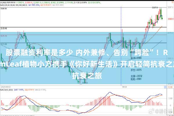 股票融资利率是多少 内外兼修、告别“跨脸”！RamLeaf植物小方携手《你好新生活》开启轻简抗衰之旅