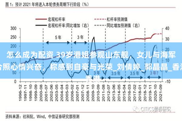 怎么成为配资 39岁港姐参观山东舰，女儿与海军合照心情兴奋，称感到自豪与光荣_刘倩婷_郭晶晶_香港