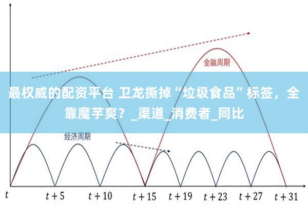 最权威的配资平台 卫龙撕掉“垃圾食品”标签，全靠魔芋爽？_渠道_消费者_同比