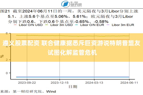 遵义股票配资 联合健康据悉斥巨资游说特朗普盟友 试图化解监管危机